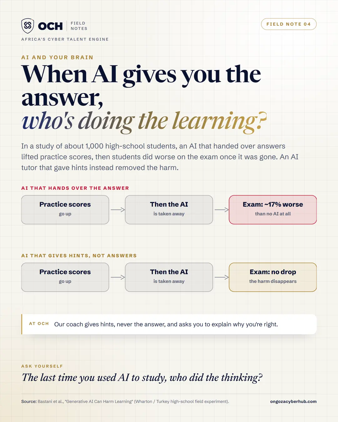 AI answers vs hints