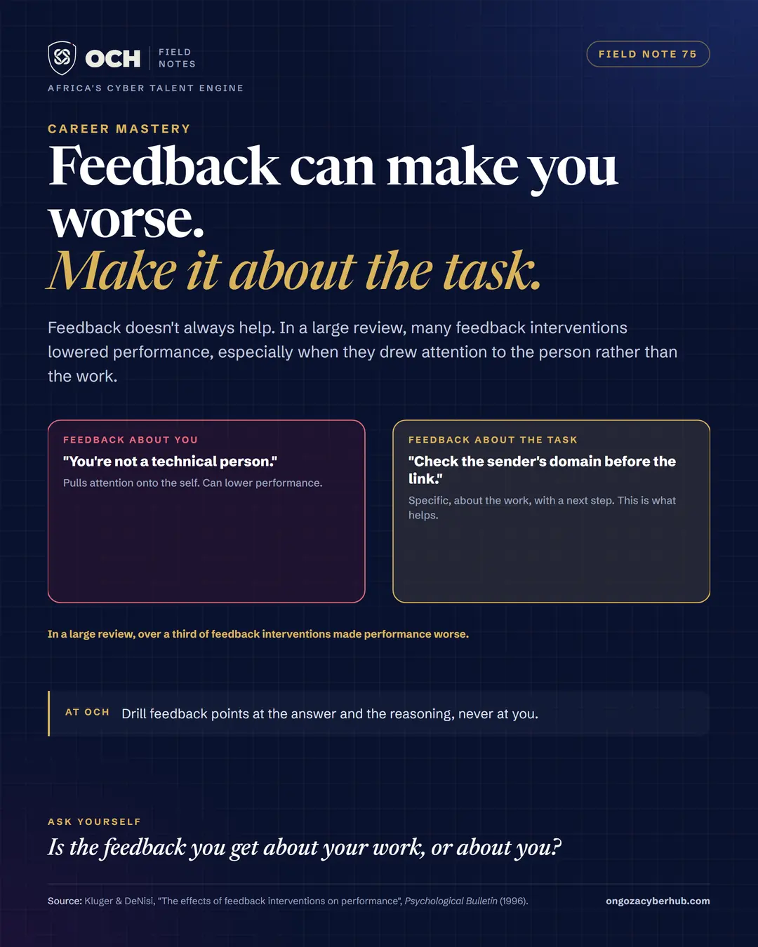 Feedback about the task