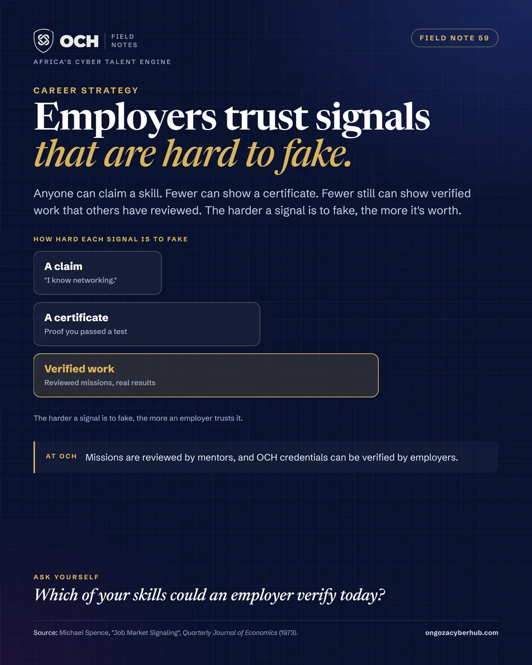 Signals hard to fake