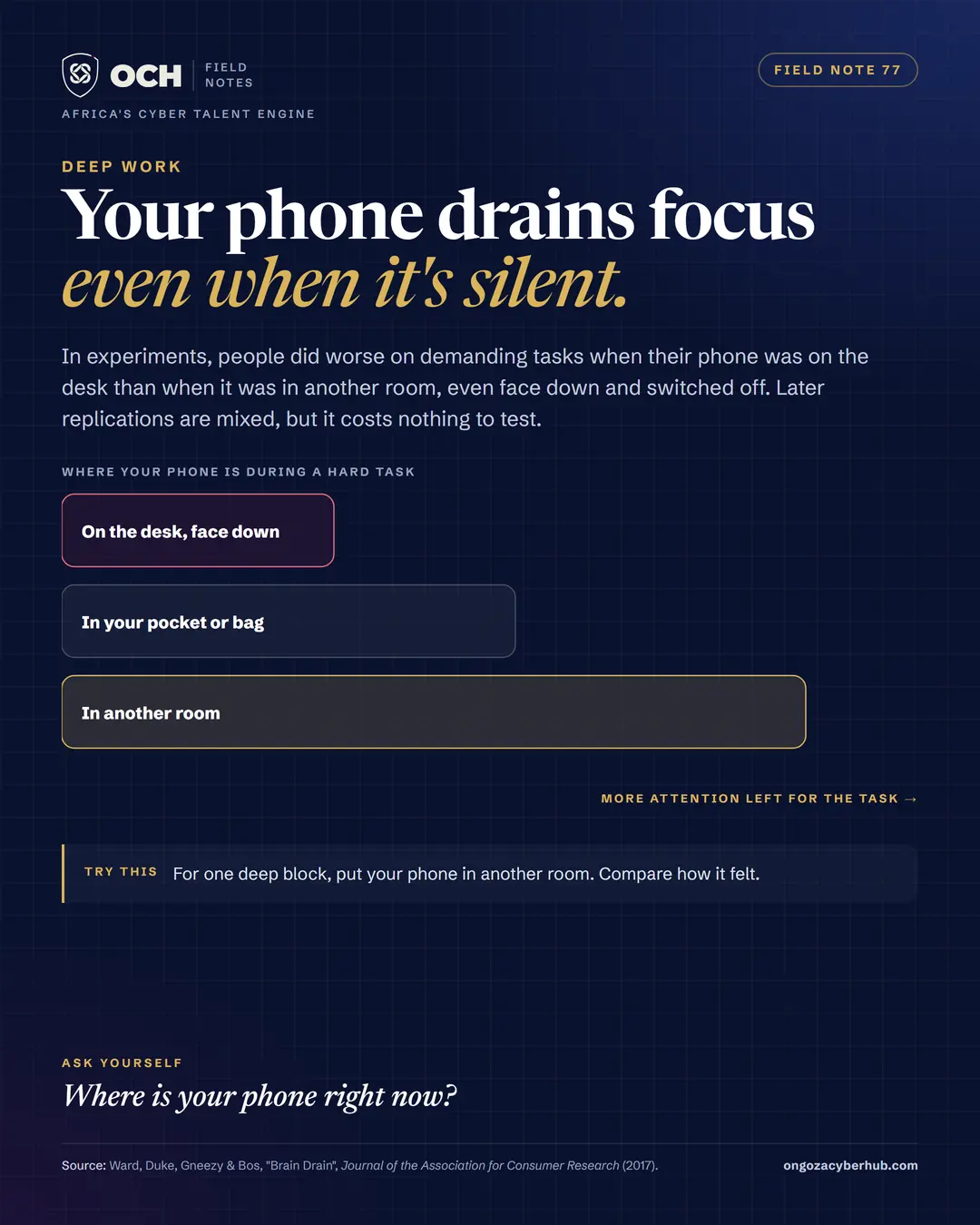 The phone in the room