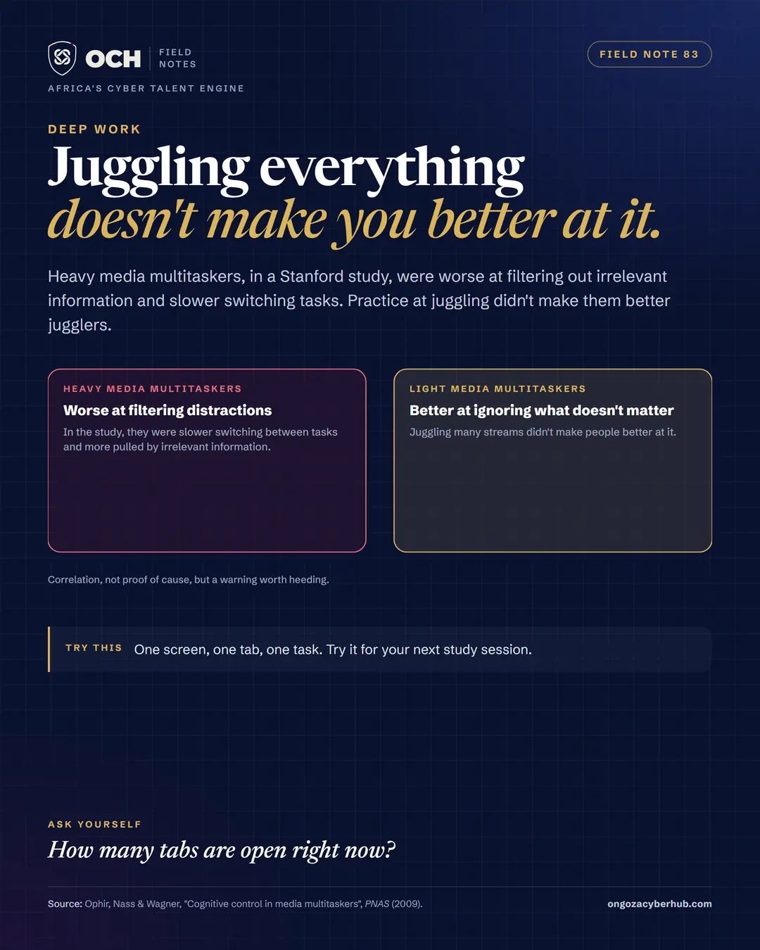 Multitasking doesnt train