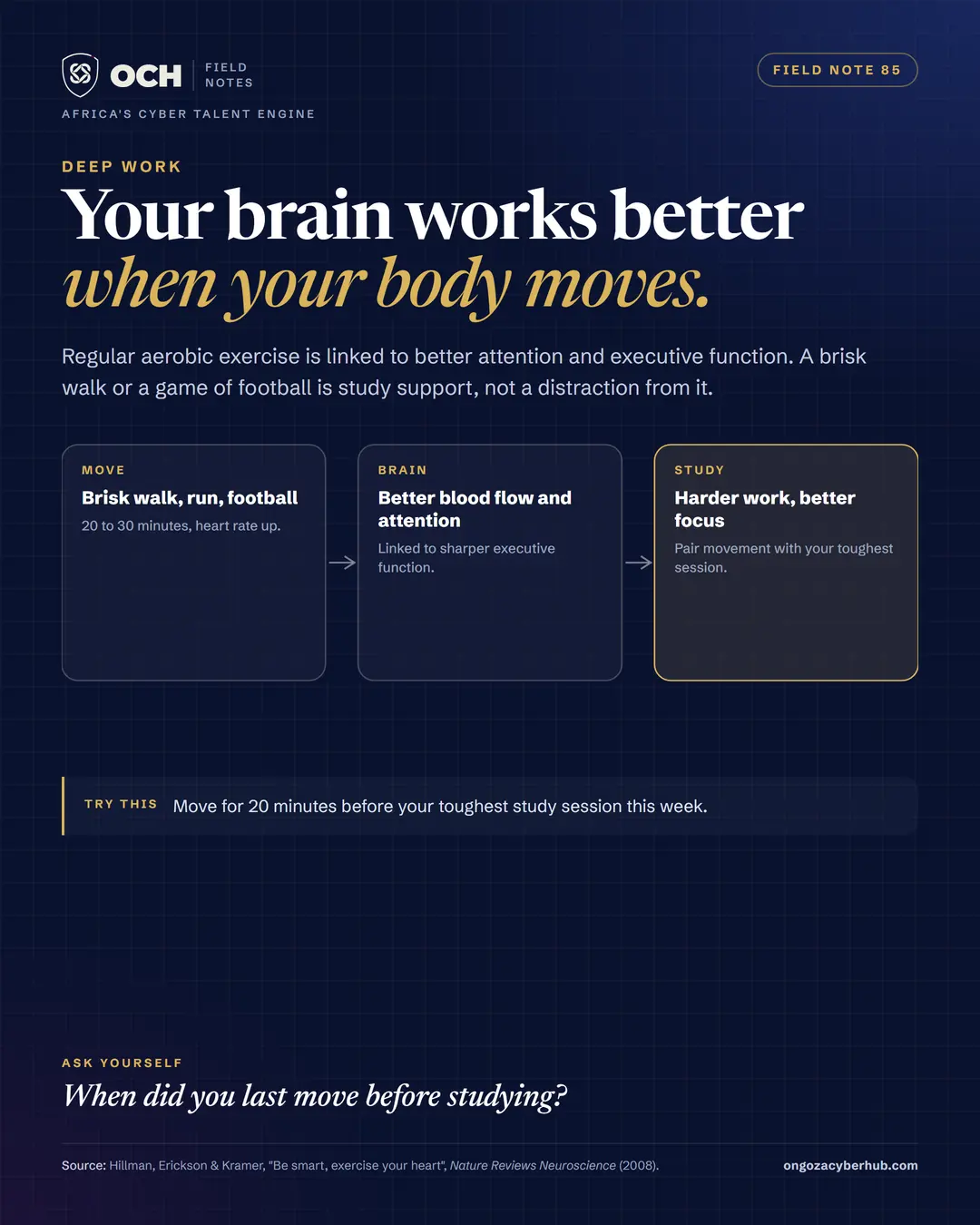 Move to think
