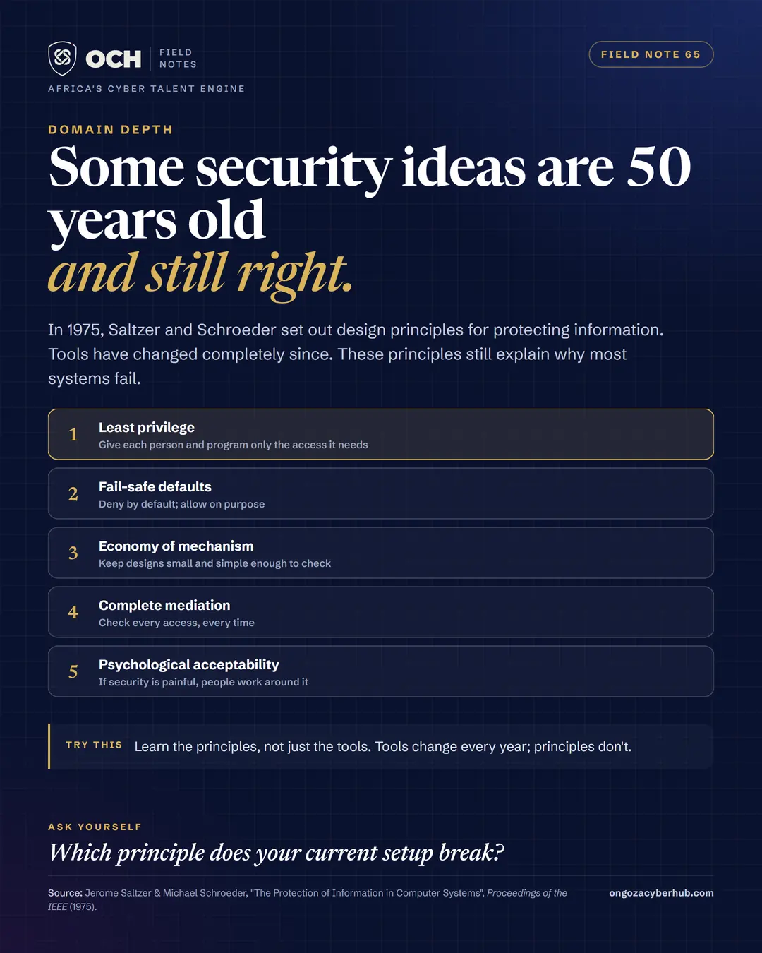Design principles that last