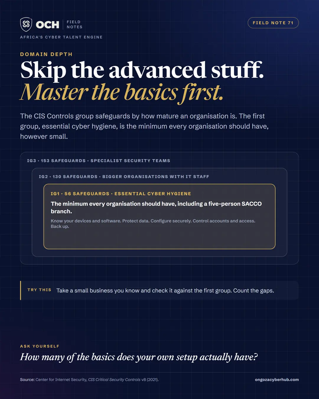 Start with the basics
