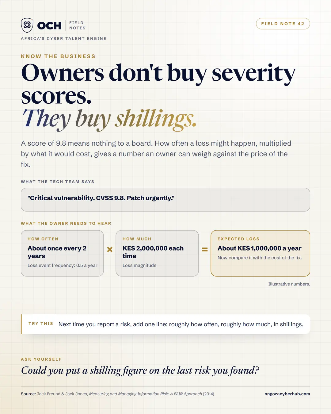 Owners buy shillings