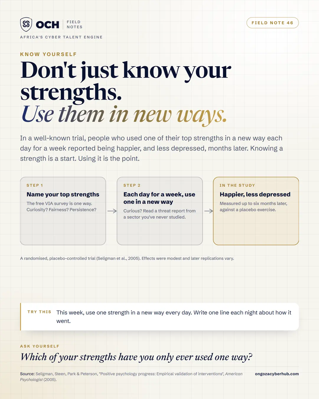 Use your strengths in new ways