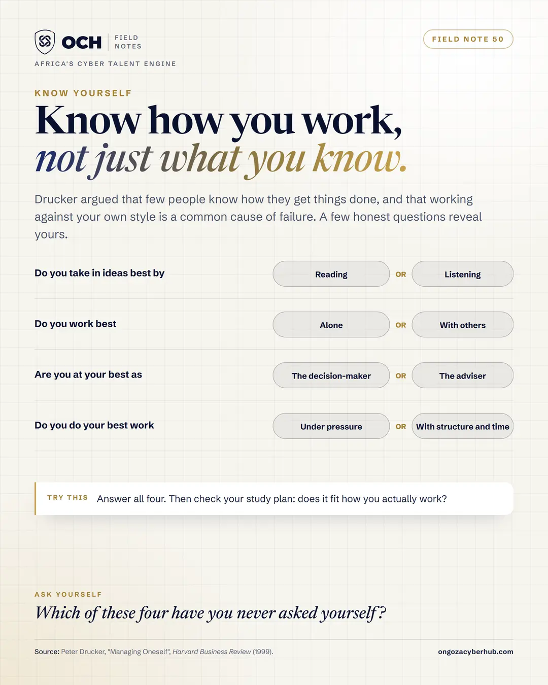 Know how you work